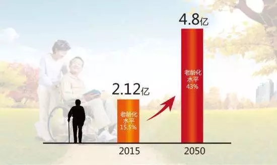 【展会资讯】永信贵宾会医疗欢迎您的莅临——2017年CMEF秋季昆明医博会